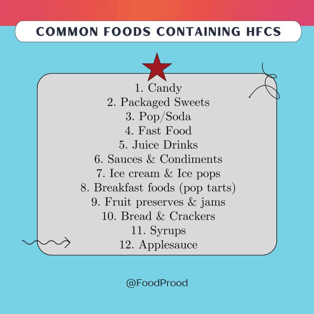 common foods containing high fructose corn syrup